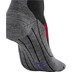 FALKE RU4 Endurance Cool Sokken Dames