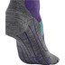 FALKE RU4 Endurance Cool Sokken Dames