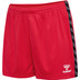 Hummel Authentic PL Shorts Dam