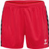 Hummel Authentic PL Shorts Dam