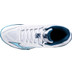 Mizuno Thunder Blade Z Mid