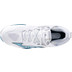 Mizuno Wave Momentum 3 Mid