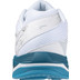 Mizuno Wave Voltage