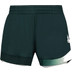 Le Coq Sportif Tennis Pro Short