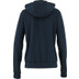 Indian Maharadja Goa Jacke Damen