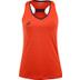 Babolat Dames Teampakket 18