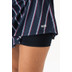 Sjeng Sports Kledingset Dames