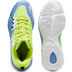 PUMA Genetics