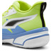 PUMA Genetics