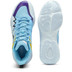 Puma Genetics