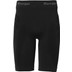 Kempa Performance Pro Shorts Men