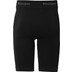 Kempa Performance Pro Shorts Men