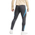 adidas Argentina Tracksuit