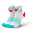 Incylence Peaks Kurze Running Socken