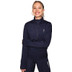 RS Sportswear Stretch Tech Half Zip Top