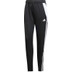 adidas Tiro 24 Training Pant Dames