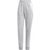 adidas Tiro 24 Sweat Pant Dam