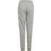 adidas Tiro 24 Sweat Pant Kids
