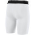 Stanno Core Kompressionsshorts