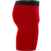 Stanno Core Kompressionsshorts
