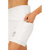 Osaka Tech Baselayer Short Dames