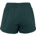 The Indian Maharadja Jaipur Short Dames