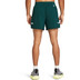 Under Armour Baseline Pro 5 inch Shorts Herr