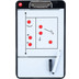 Pure2Improve Coach Board Volleyball
