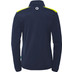 Kempa Emotion 27 Poly jacket Women