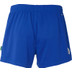 Kempa Team Shorts Damen