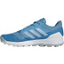 adidas Flexcloud