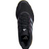 adidas Flexcloud