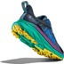 HOKA Challenger 7 GTX Dames