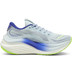 PUMA MagMax Nitro Dames