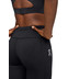 On Core Tights Dam