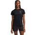 On Core-T Dames