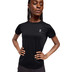 On Core-T Dames