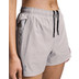 On Essential Shorts Dam