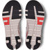On Cloudrunner 2 Heren