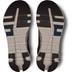 On Cloudrunner 2 Waterproof Heren