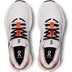 On Cloudrunner 2 Damen