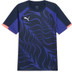 Puma League Training Set