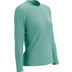 Compressport Performance T-Shirt Dames