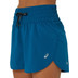 ASICS Nagino 4'' Run short Dames