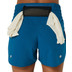 ASICS Nagino 4'' Run short Dames