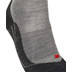 FALKE RU4 Endurance Wool Sokken Dames