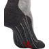 FALKE RU4 Endurance Wool Sokken Dames