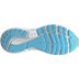 Brooks Adrenaline GTS 23 Heren