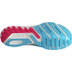 Brooks Launch 10 Heren