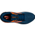 Brooks Ghost 16 Heren